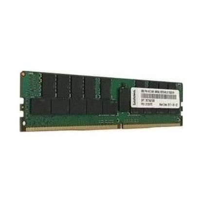 Hình ảnh ThinkSystem 8GB TruDDR4 2666MHz (1Rx8, 1.2V) ECC UDIMM (4ZC7A08696)